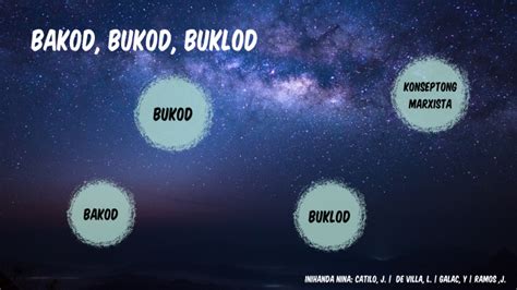 bakod drawing|Bakod, Bukod, Buklod by JOVEN CATILO on Prezi.